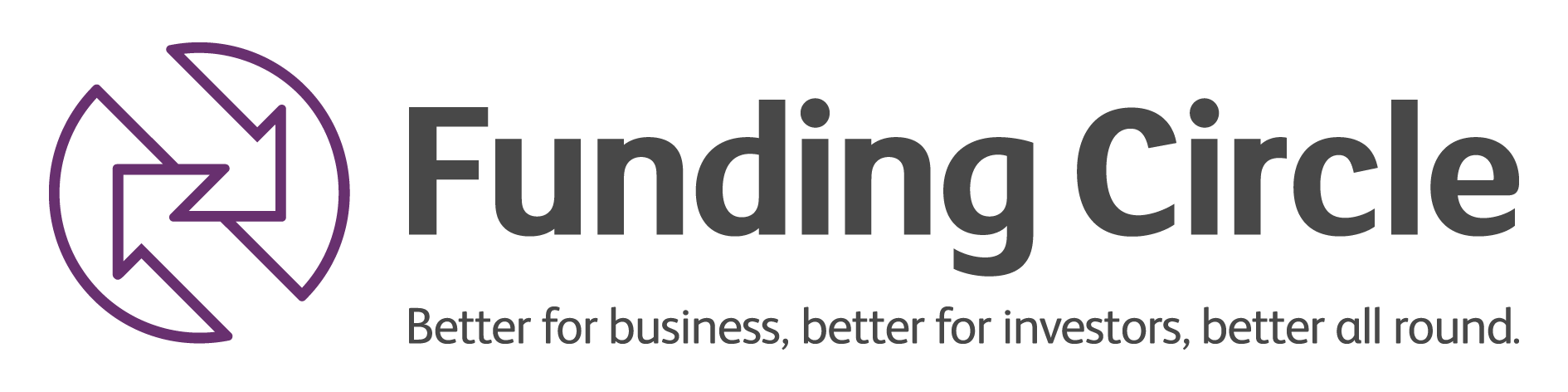 Funding Circle passes £1bn lending barrier